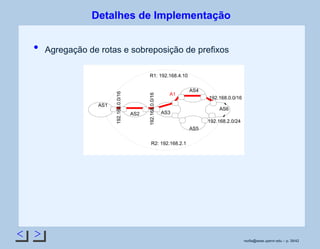 Detalhes de Implementação
Agregação de rotas e sobreposição de preﬁxos
AS1
AS4
AS6
AS3AS2
AS5
A1
192.168.0.0/16
192.168.0.0/16
192.168.0.0/16
192.168.2.0/24
R1: 192.168.4.10
R2: 192.168.2.1
rsoﬁa@seas.upenn.edu – p. 39/42
 