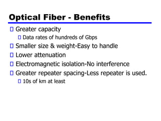 Optical Fiber - Benefits
Greater capacity
Data rates of hundreds of Gbps
Smaller size & weight-Easy to handle
Lower attenuation
Electromagnetic isolation-No interference
Greater repeater spacing-Less repeater is used.
10s of km at least
 