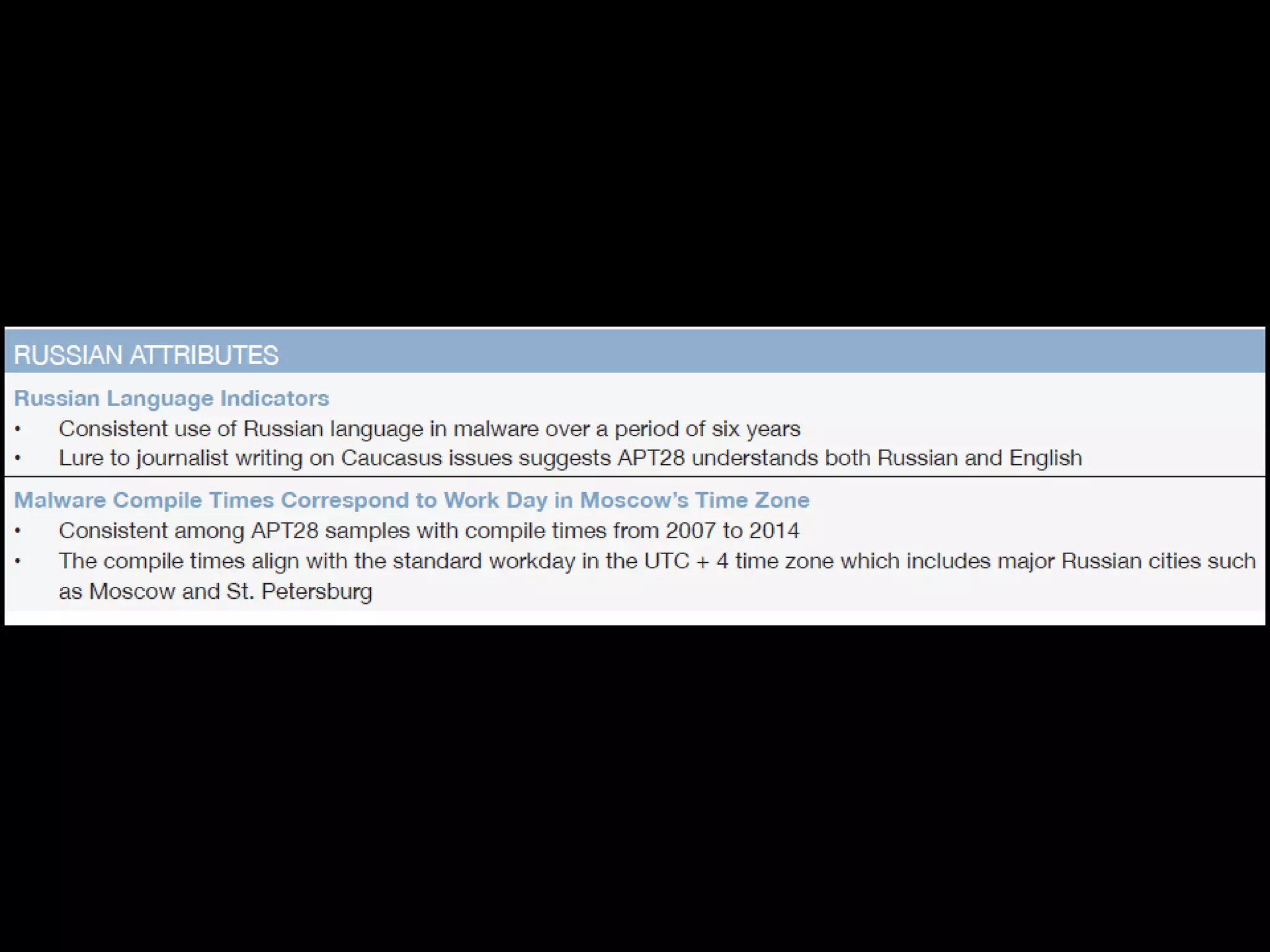 EXAMPLES OF APT28 DOMAINS IMITATING LEGITIMATE 
EASTERN EUROPEAN ORGANIZATION NAMES 
 