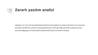 Cuneyd Uzun - Advanced Persistent Threat 29 Cosy Bear | PPTX