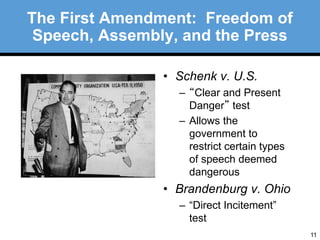 11 
The First Amendment: Freedom of 
Speech, Assembly, and the Press 
• Schenk v. U.S. 
– “Clear and Present 
Danger” test 
– Allows the 
government to 
restrict certain types 
of speech deemed 
dangerous 
• Brandenburg v. Ohio 
– “Direct Incitement” 
test 
 