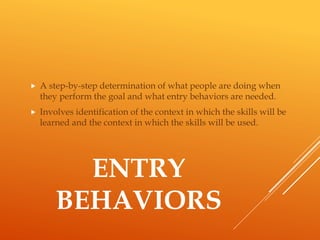 Chapter 11 | PPTX | Educational Assessment | Education