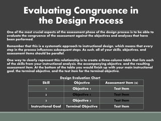 Developing Assessment Instruments Chapter 7 | PPTX