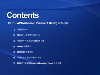 Contents 
02주요APT(AdvancedPersistentThreat)공격사례 
1) 농협침해사고 
2) SK커뮤니케이션즈침해사고 
3) 이란원자력발전소의Stuxnet감염 
4) Google침해사고 
5) EMC...