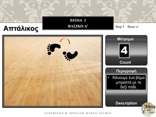C O P Y R I G H T ® A P O L L O N D A N C E S T U D I O
BHMA 5
ΒΑΣΙΚΟ A’ Step 5 Basic a’
Μέτρημα
Περιγραφή
Description
• Κάνουμε ένα βήμα
μπροστά με το
δεξί πόδι.
Count
4
Απτάλικος
 