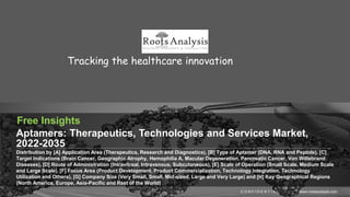 Tracking the healthcare innovation
Free Insights
Aptamers: Therapeutics, Technologies and Services Market,
2022-2035
Distribution by [A] Application Area (Therapeutics, Research and Diagnostics), [B] Type of Aptamer (DNA, RNA and Peptide), [C]
Target Indications (Brain Cancer, Geographic Atrophy, Hemophilia A, Macular Degeneration, Pancreatic Cancer, Von Willebrand
Diseases), [D] Route of Administration (Intravitreal, Intravenous, Subcutaneous), [E] Scale of Operation (Small Scale, Medium Scale
and Large Scale), [F] Focus Area (Product Development, Product Commercialization, Technology Integration, Technology
Utilization and Others), [G] Company Size (Very Small, Small, Mid-sized, Large and Very Large) and [H] Key Geographical Regions
(North America, Europe, Asia-Pacific and Rest of the World)
C O N F I D E N T I A L | www.rootsanalysis.com
 