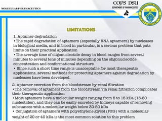 Aptamers and antisense oligonucleotides | PDF