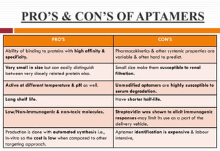 PRO’S & CON’S OF APTAMERS
PRO’S CON’S
Ability of binding to proteins with high affinity &
specificity.
Pharmacokinetics & other systemic properties are
variable & often hard to predict.
Very small in size but can easily distinguish
between very closely related protein also.
Small size make them susceptible to renal
filtration.
Active at different temperature & pH as well. Unmodified aptamers are highly susceptible to
serum degradation.
Long shelf life. Have shorter half-life.
Low/Non-Immunogenic & non-toxic molecules. Streptavidin was shown to elicit immunogenic
responses-may limit its use as a part of the
delivery vehicle.
Production is done with automated synthesis i.e.,
In-vitro so the cost is low when compared to other
targeting approach.
Aptamer identification is expensive & labour
intensive,
 