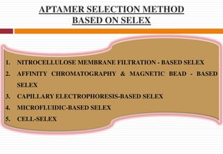 APTAMER SELECTION METHOD
BASED ON SELEX
1. NITROCELLULOSE MEMBRANE FILTRATION - BASED SELEX
2. AFFINITY CHROMATOGRAPHY & MAGNETIC BEAD - BASED
SELEX
3. CAPILLARY ELECTROPHORESIS-BASED SELEX
4. MICROFLUIDIC-BASED SELEX
5. CELL-SELEX
 