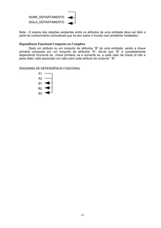 NOME_DEPARTAMENTO
      SIGLA_DEPARTAMENTO


Nota - O exame das relações existentes entre os atributos de uma entidade deve ser feito a
partir do conhecimento (conceitual) que se tem sobre o mundo real (ambiente modelado).

Dependência Funcional Composta ou Completa
       Dado um atributo ou um conjunto de atributos “B” de uma entidade, sendo a chave
primária composta por um conjunto de atributos “A”, diz-se que “B” é completamente
dependente funcional da chave primária, se e somente se, a cada valor da chave (e não a
parte dele), está associado um valor para cada atributo do conjunto “B”.


DIAGRAMA DE DEPENDÊNCIA FUNCIONAL
             A1
             A2
             B1
             B2
             B3




                                            24
 