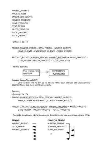 NUMERO_CLIENTE
NOME_CLIENTE
ENDERENCO_CLIENTE
NUMERO_PRODUTO
NOME_PRODUTO
QTDE_PEDIDA
PRECO_PRODUTO
TOTAL_PRODUTO
TOTAL_PEDIDO


- Entidades da 1FN


PEDIDO (NUMERO_PEDIDO + DATA_PEDIDO + NUMERO_CLIENTE +
      NOME_CLIENTE + ENDERENCO_CLIENTE + TOTAL_PEDIDO)


PRODUTO_PEDIDO (NUMERO_PEDIDO + NUMERO_PRODUTO + NOME_PRODUTO +
      QTDE_PEDIDA + PRECO_PRODUTO + TOTAL_PRODUTO)


- Modelo de Dados

            Pelo menos uma                      DEPENDENTE
            ocorrência
                                                EMPREGADO


Segunda Forma Normal (2FN)
      Uma entidade está na 2FN se ela está na 1FN e seus atributos são funcionalmente
dependentes de sua chave (primária) completa.


Exemplo:
- Entidades da 1FN
PEDIDO (NUMERO_PEDIDO + DATA_PEDIDO + NUMERO_CLIENTE +
      NOME_CLIENTE + ENDERENCO_CLIENTE + TOTAL_PEDIDO)


PRODUTO_PEDIDO (NUMERO_PEDIDO + NUMERO_PRODUTO + NOME_PRODUTO +
      QTDE_PEDIDA + PRECO_PRODUTO + TOTAL_PRODUTO)

- Remoção dos atributos não funcionalmente dependentes de toda uma chave primária (2FN):

PEDIDO                                  PRODUTO_PEDIDO
NUMERO_PEDIDO                           NUMERO_PEDIDO
DATA_PEDIDO                             NUMERO_PRODUTO
NUMERO_CLIENTE                          NOME_PRODUTO

                                           26
 