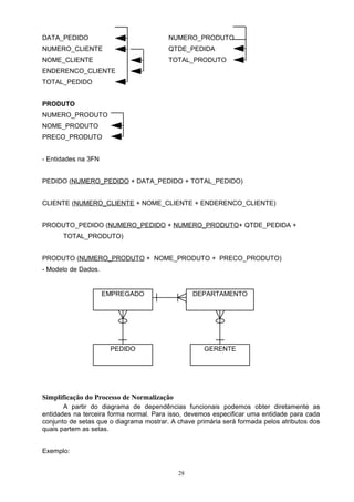 DATA_PEDIDO                              NUMERO_PRODUTO
NUMERO_CLIENTE                           QTDE_PEDIDA
NOME_CLIENTE                             TOTAL_PRODUTO
ENDERENCO_CLIENTE
TOTAL_PEDIDO


PRODUTO
NUMERO_PRODUTO
NOME_PRODUTO
PRECO_PRODUTO


- Entidades na 3FN


PEDIDO (NUMERO_PEDIDO + DATA_PEDIDO + TOTAL_PEDIDO)


CLIENTE (NUMERO_CLIENTE + NOME_CLIENTE + ENDERENCO_CLIENTE)


PRODUTO_PEDIDO (NUMERO_PEDIDO + NUMERO_PRODUTO+ QTDE_PEDIDA +
      TOTAL_PRODUTO)


PRODUTO (NUMERO_PRODUTO + NOME_PRODUTO + PRECO_PRODUTO)
- Modelo de Dados.


                     EMPREGADO                   DEPARTAMENTO




                      PEDIDO                         GERENTE




Simplificação do Processo de Normalização
       A partir do diagrama de dependências funcionais podemos obter diretamente as
entidades na terceira forma normal. Para isso, devemos especificar uma entidade para cada
conjunto de setas que o diagrama mostrar. A chave primária será formada pelos atributos dos
quais partem as setas.


Exemplo:


                                            28
 