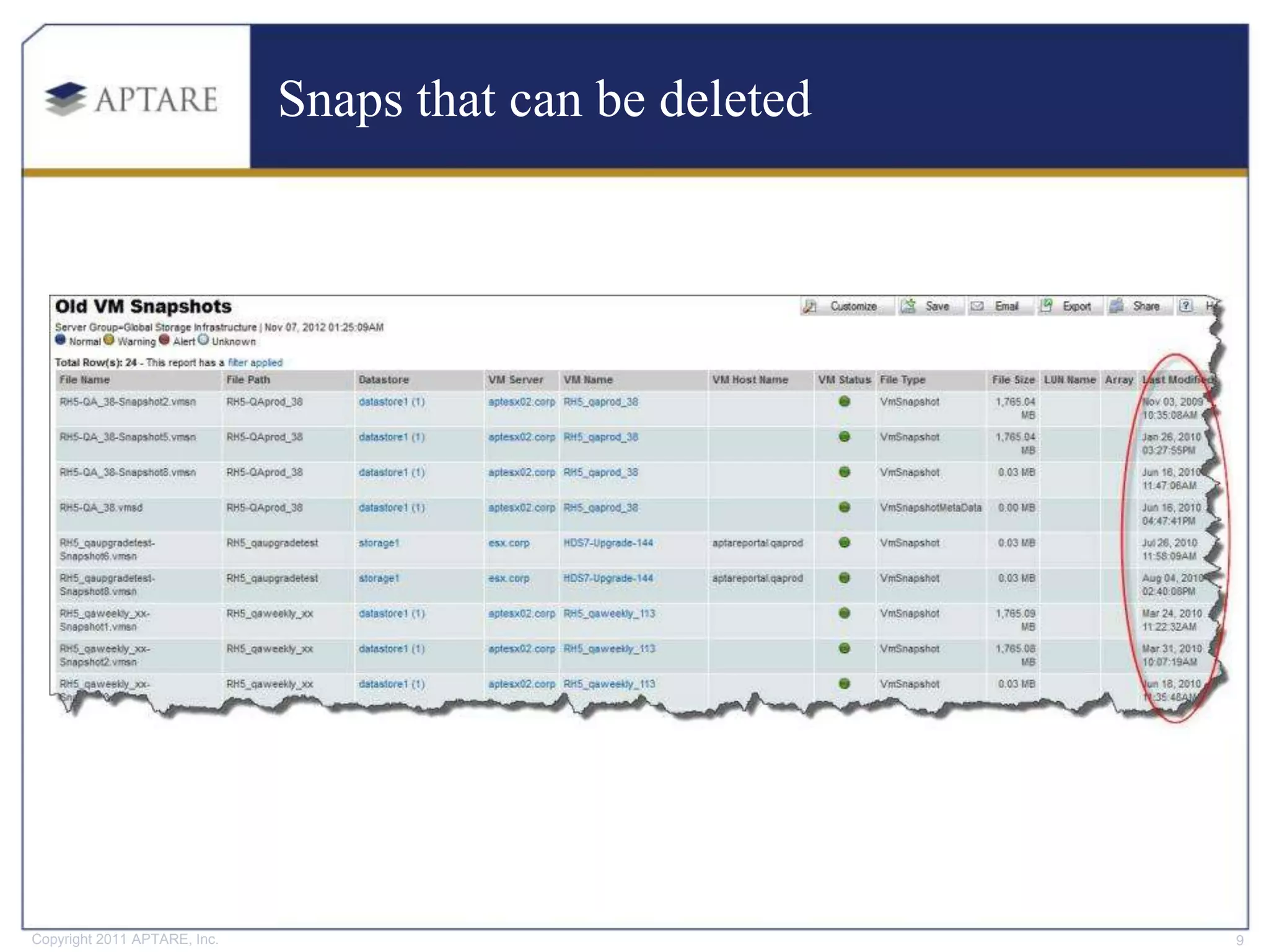 Snaps that can be deleted




Copyright 2011 APTARE, Inc.                               9
 