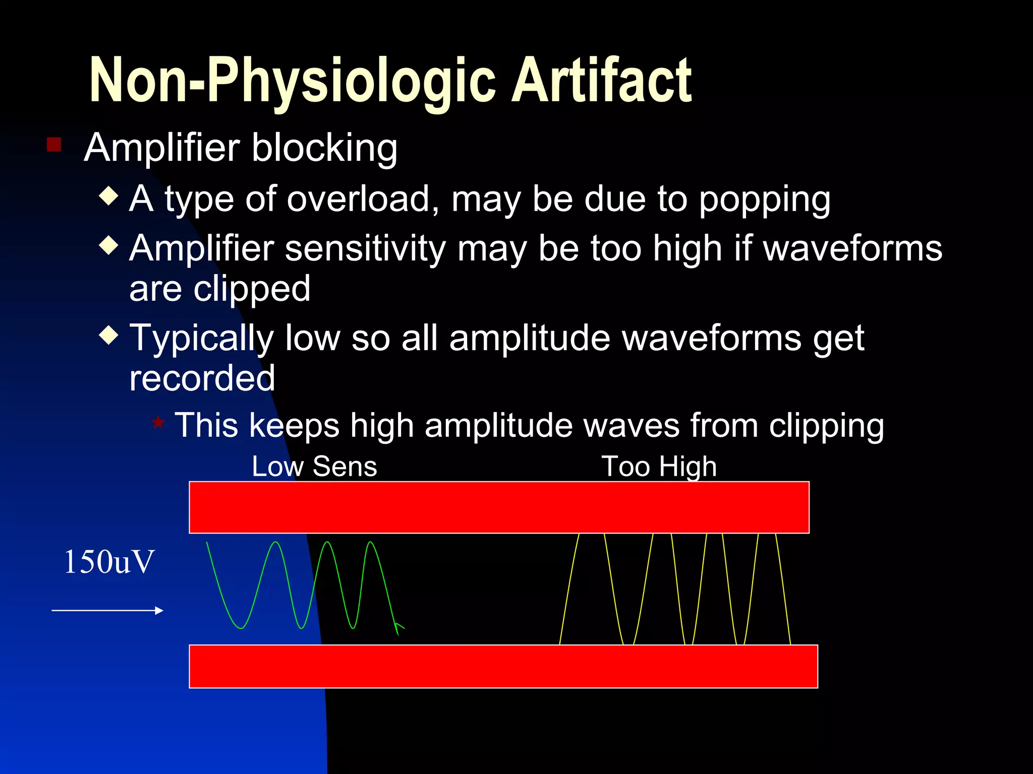 Apt artifact recognition & troubleshooting | PPT