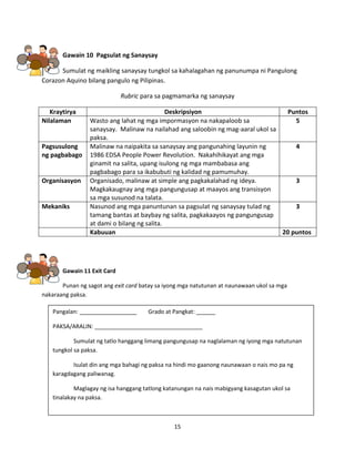 15
Gawain 10 Pagsulat ng Sanaysay
Sumulat ng maikling sanaysay tungkol sa kahalagahan ng panunumpa ni Pangulong
Corazon Aquino bilang pangulo ng Pilipinas.
Rubric para sa pagmamarka ng sanaysay
Kraytirya Deskripsiyon Puntos
Nilalaman Wasto ang lahat ng mga impormasyon na nakapaloob sa
sanaysay. Malinaw na nailahad ang saloobin ng mag-aaral ukol sa
paksa.
5
Pagsusulong
ng pagbabago
Malinaw na naipakita sa sanaysay ang pangunahing layunin ng
1986 EDSA People Power Revolution. Nakahihikayat ang mga
ginamit na salita, upang isulong ng mga mambabasa ang
pagbabago para sa ikabubuti ng kalidad ng pamumuhay.
4
Organisasyon Organisado, malinaw at simple ang pagkakalahad ng ideya.
Magkakaugnay ang mga pangungusap at maayos ang transisyon
sa mga susunod na talata.
3
Mekaniks Nasunod ang mga panuntunan sa pagsulat ng sanaysay tulad ng
tamang bantas at baybay ng salita, pagkakaayos ng pangungusap
at dami o bilang ng salita.
3
Kabuuan 20 puntos
Gawain 11 Exit Card
Punan ng sagot ang exit card batay sa iyong mga natutunan at naunawaan ukol sa mga
nakaraang paksa.
Pangalan: __________________ Grado at Pangkat: ______
PAKSA/ARALIN: __________________________________
Sumulat ng tatlo hanggang limang pangungusap na naglalaman ng iyong mga natutunan
tungkol sa paksa.
Isulat din ang mga bahagi ng paksa na hindi mo gaanong naunawaan o nais mo pa ng
karagdagang paliwanag.
Maglagay ng isa hanggang tatlong katanungan na nais mabigyang kasagutan ukol sa
tinalakay na paksa.
 