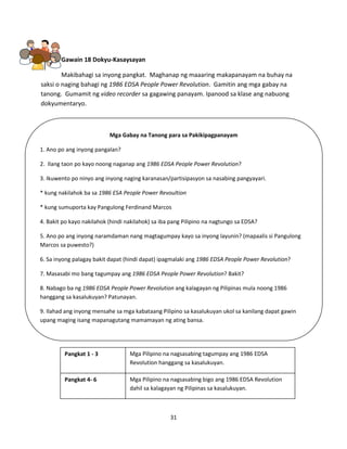 31
Gawain 18 Dokyu-Kasaysayan
Makibahagi sa inyong pangkat. Maghanap ng maaaring makapanayam na buhay na
saksi o naging bahagi ng 1986 EDSA People Power Revolution. Gamitin ang mga gabay na
tanong. Gumamit ng video recorder sa gagawing panayam. Ipanood sa klase ang nabuong
dokyumentaryo.
Pangkat 1 - 3
Pangkat 4- 6
Mga Pilipino na nagsasabing tagumpay ang 1986 EDSA
Revolution hanggang sa kasalukuyan.
Mga Pilipino na nagsasabing bigo ang 1986 EDSA Revolution
dahil sa kalagayan ng Pilipinas sa kasalukuyan.
Mga Gabay na Tanong para sa Pakikipagpanayam
1. Ano po ang inyong pangalan?
2. Ilang taon po kayo noong naganap ang 1986 EDSA People Power Revolution?
3. Ikuwento po ninyo ang inyong naging karanasan/partisipasyon sa nasabing pangyayari.
* kung nakilahok ba sa 1986 ESA People Power Revoultion
* kung sumuporta kay Pangulong Ferdinand Marcos
4. Bakit po kayo nakilahok (hindi nakilahok) sa iba pang Pilipino na nagtungo sa EDSA?
5. Ano po ang inyong naramdaman nang magtagumpay kayo sa inyong layunin? (mapaalis si Pangulong
Marcos sa puwesto?)
6. Sa inyong palagay bakit dapat (hindi dapat) ipagmalaki ang 1986 EDSA People Power Revolution?
7. Masasabi mo bang tagumpay ang 1986 EDSA People Power Revolution? Bakit?
8. Nabago ba ng 1986 EDSA People Power Revolution ang kalagayan ng Pilipinas mula noong 1986
hanggang sa kasalukuyan? Patunayan.
9. Ilahad ang inyong mensahe sa mga kabataang Pilipino sa kasalukuyan ukol sa kanilang dapat gawin
upang maging isang mapanagutang mamamayan ng ating bansa.
 