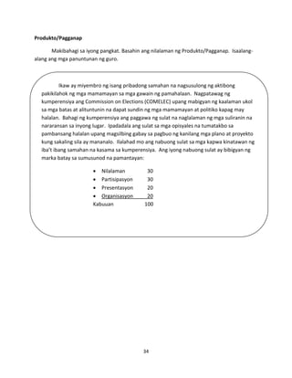 34
Produkto/Pagganap
Makibahagi sa iyong pangkat. Basahin ang nilalaman ng Produkto/Pagganap. Isaalang-
alang ang mga panuntunan ng guro.
Ikaw ay miyembro ng isang pribadong samahan na nagsusulong ng aktibong
pakikilahok ng mga mamamayan sa mga gawain ng pamahalaan. Nagpatawag ng
kumperensiya ang Commission on Elections (COMELEC) upang mabigyan ng kaalaman ukol
sa mga batas at alituntunin na dapat sundin ng mga mamamayan at politiko kapag may
halalan. Bahagi ng kumperensiya ang paggawa ng sulat na naglalaman ng mga suliranin na
nararansan sa inyong lugar. Ipadadala ang sulat sa mga opisyales na tumatakbo sa
pambansang halalan upang magsilbing gabay sa pagbuo ng kanilang mga plano at proyekto
kung sakaling sila ay mananalo. Ilalahad mo ang nabuong sulat sa mga kapwa kinatawan ng
iba’t ibang samahan na kasama sa kumperensiya. Ang iyong nabuong sulat ay bibigyan ng
marka batay sa sumusunod na pamantayan:
 Nilalaman 30
 Partisipasyon 30
 Presentasyon 20
 Organisasyon 20
Kabuuan 100
 