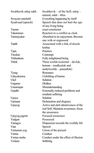 Swabhavik sahaj sukh Swabhavik – of the Self; sahaj –
natural; sukh – bliss
Swayam sanchalit Everything happening by itself
Syadvaad (speech) Speech that does not hurt the ego
of any living being
Taaran exact conclusion
Takaraman Reaction to a conflict as clash
Tanmayakar Absorbed in its enjoyment; Become
one with or engrossed
Tantili Associated with a link of dwesh
kashay
Tapa Penance
Tiraskar Contempt
Tirthankara Fully enlightened being
Trilok Three worlds (celestial – devlok,
human – madhyalok and
underworlds – paatadlok)
Tyaag Renounce
Udayakarma Unfolding of karma
Ukel Solution
Ungamo Dislikes
Unsamajan Misunderstanding
Upadhi Externally-induced problems and
resultant suffering
Upaya Solution
Upmaan Defamation and disgrace
Upayog Active and alert attentiveness of the
real Self; Maintain awareness; focus
the awareness
Upayog jagruti Focused awareness
Vadgan Possessed
Vairagya Dispassion towards the worldly life
Vani Speech
Vartaman yog Union of the present
Vartan Conduct
Vartan moha Conduct under the effect of illusion
Vedana Suffering
 