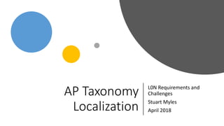 AP Taxonomy
Localization
L0N Requirements and
Challenges
Stuart Myles
April 2018
 