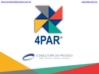 www.consultoriadeproceso.com.mx www.4par.com.mx
 