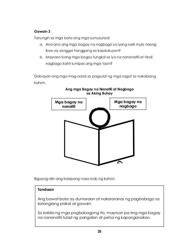 Ano Ang Iyong Mga Napansin Sa Salitang Mga Nasa Kahon Ap teacher's guide (q1&2)