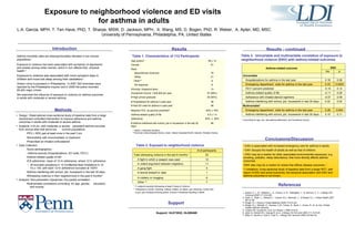 Exposure to neighborhood violence and ED visits  for asthma in adults L.A. Garcia, MPH, T. Ten Have, PhD, T. Sharpe, MSW, D. Jackson, MPH,  X. Wang, MS, D. Bogen, PhD, R. Weber,  A. Apter, MD, MSC   University of Pennsylvania, Philadelphia, PA, United States  Asthma morbidity rates are disproportionately elevated in low income populations. 1   Exposure to violence has been associated with symptoms of depression  and anxiety among urban women, which in turn affects their  physical health 2,3 Exposure to violence was associated with more symptom days in children and more lost sleep among their caretakers. 4   Violent crime is prevalent in Philadelphia:  In 2007 392 homicides were reported by the Philadelphia Inquirer and in 2006 the police recorded 85,493 major crimes.  We examined the influence of exposure to violence on asthma outcomes in adults with moderate or severe asthma.  References  Table 1. Characteristics of 112 Participants Table 3.  Univariable and multivariable correlation of exposure to neighborhood violence (ENV) with asthma-related outcomes Support: HL073932, HL088469 Methods ,[object Object],[object Object],[object Object],[object Object],[object Object],[object Object],[object Object],[object Object],[object Object],[object Object],[object Object],[object Object],[object Object],[object Object],[object Object],[object Object],[object Object],[object Object],[object Object],[object Object],1.  Joseph, C. L. M., Williams, L. K., Ownby, D. R., Saltzgaber, J., & Johnson, C. C.  J Allergy Clin Immunol 2006;117 ; 233-240. 2. Clark, C., Ryan, L., Kawachi, I., Canner, M.J., Berkman, L., & Wright, R.J.  J Urban Health 2007; 85 : 22-38.  3. Wright, R.J.  Clinics in Chest Medicine 2006; 27 :413-421. 4. Wright, R.J., Mitchell, H., Visness, C.M., Cohen, S., Stout, J., Evans, R., et. al.  Am J Public Health 2004;94 , 625-632.  5. Juniper ER, Guyatt GH, et al. Eur Respir J 1999;14:32-8. 6. Apter AJ, Boston RC, George M, et al. J Allergy Clin Immunol 2003;111:1219-26. 7. Miller G, Gaudin A, Zysk E, Chen E. J Allergy Clin Immunol 2009;123:824-30. Support  Results Introduction Results - continued Conclusions/Discussion Table 2. Exposed to neighborhood violence  * 11 subjects reported witnessing at least 2 types of violence ** witnessed a murder, shooting, robbery related, an attack, gun shooting, murder with  a gun, gun shooting involving police, at least 3 shootings resulting in death *  Mean  +  Standard deviation **American Indian/Alaskan Native, Asian, Native Hawaiian/Pacific Islander, Multiple choices * Controlling for age, sex, educational attainment, and household income Age (years)* 48 ± 14 Female 81 Race Black/African American 79 White 21 Other** 6 No response 6 Ethnicity: Hispanic/Latino 13 Household income < $30,000 per year 67 (68%) # High school graduate 90 (80%) # Hospitalized for asthma in past year 36 # Had ED visits for asthma in past year 58 Baseline FEV 1  as percent predicted* 64% ± 18% Asthma-related quality of life 4.0 ± 1.4 Adherence 63%  +   26% # Asthma interfered with school, job or housework in the last 30 days 85 Asthma-related outcome ENV rho p Univariable Hospitalizations for asthma in the last year 0.18 0.06 Emergency department  visits for asthma in the last year 0.33 0.0003 FEV1 percent predicted -0.15 0.12 Asthma-related quality of life -0.11 0.26 Adherence with inhaled steroid regimens -0.07 0.48 Asthma interfering with school, job, housework in last 30 days 0.22 0.02 Multivariable* Emergency department  visits for asthma in the last year 0.28 0.004 Asthma interfering with school, job, housework in last 30 days 0.15 0.11 # of participants Total witnessing violence in the last 6 months * 22 A fight in which a weapon was used 12 A violent argument between neighbors 11 A gang fight 5 A sexual assault or rape 1 A robbery or mugging 6 Other ** 7 