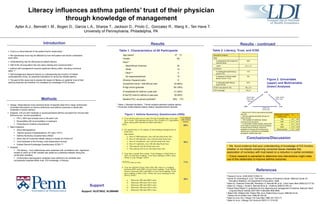 Literacy influences asthma patients’ trust of their physician
                                    through knowledge of management
        Apter A.J., Bennett I. M., Bogen D., Garcia L.A., Sharpe T., Jackson D., Priolo C., Gonzalez R., Wang X., Ten Have T.
                                                  University of Pennsylvania, Philadelphia, PA


                                          Introduction                                                                                               Results                                                                                Results - continued
 Trust is a critical element of the patient-doctor relationship.1                                                  Table 1. Characteristics of 80 Participants                                       Table 2. Literacy, Trust, and ICSK
 We hypothesize trust may be affected by how well patient and doctor understand                                      Age (years)*                                              47       13           Descriptive analysis
each other.                                                                                                           Female                                                         55               ANQ

 Understanding may be influenced by patient literacy.                                                                                                                                                   % participants with at least 2/4            53%
                                                                                                                      Race**                                                                             incorrect items
 Half of the US population has only basic reading and numerical skills.2                                                Black/African American                                      52                   mean*                                    2.3 + 1.2
 Asthma self-management requires significant literacy skills, including numerical                                       White                                                       15               S-TOFHLA
skills..3,4                                                                                                                                                                                              % Inadequate health literacy                11%
                                                                                                                         Other***                                                    5                   (score 0-16)
 Self-management depends heavily on understanding the function of inhaled
corticosteroids (ICSs), an essential medication for all but the mildest asthma.                                          No response/declined                                        10                  % Marginal functional health                 8%
                                                                                                                                                                                                         literacy (score 17-22)
 The goal of this study was to assess the impact of literacy on patients’ trust of their                             Ethnicity: Hispanic/Latino                                     9                                                                                                 Figure 2. Univariable
asthma physician and whether it is mediated by knowledge of ICS function.                                                                                                                                % Adequate health literacy                  81%                               (upper) and Multivariable
                                                                                                                      Household income < $30,000 per year                       53 (66%)                 (score 23-36)
                                                                                                                      # High school graduate                                   69 ( 86%)              PCAS Trust (score 8- 40)                     38 + 4.3                            (lower) Analyses
                                                                                                                                                                                                      ICS Knowledge                                 36 + 6
                                                                                                                      # Hospitalized for asthma in past year                    21 (26%)                                                                                          ICSK
                                                                                                                      # Had ED visits for asthma in past year                   39 (49%)
                                                                                                                                                                                                                                                      (0.43, 0.001)                                 (0.45, <0.001)
                                       Methods                                                                        Baseline FEV1 as percent predicted*                     66%        17%                                                          (0.27, 0.02)
                                                                                                                                                                                                                                                       (rho, p)
                                                                                                                                                                                                                                                                                                    (0.31, 0.01)


 Design: Observational cross-sectional study of baseline data from a large randomized                         * Mean + Standard deviation. **Some subjects selected multiple options.
                                                                                                               ***American Indian/Alaskan Native, Native Hawaiian/Pacific Islander                                                               ANQ                                                     Trust
  controlled intervention to improve adherence and asthma outcomes in adults with                                                                                                                                                                                              (0.28, 0.01)
  moderate or severe asthma                                                                                                                                                                                                                                                    (0.18, 0.14)

 Subjects: ≥18 yrs with moderate or severe persistent asthma recruited from clinical sites                                                                                                                                                  ANQ but not S-TOFHLA was positively associated
  that serve low income populations                                                                                     Figure 1. Asthma Numeracy Questionnaire (ANQ)                                                                       with ICSK.                                             Multivariable correlation   rho      p
                                                                                                                                                                                                                                             ANQ was negatively associated with age and                model of Trust
       FEV1< 80% ppd at least once in the past 3 yrs                                                                1. Your doctor asks you to take 30 mg of prednisone every day % of subjects                                            African American.
                                                                                                                                                                                                                                                                                                            ANQ                0.05    0.68
                                                                                                                        for a week. The pharmacist gives you a bottle of 5 mg tablets. with correct                                          ICSK mediates the relationship between
       Reversibility with bronchodilator or treatment                                                                                                                                   answer                                             numeracy & trust (see above).                                   ICSK               0.31    0.01
                                                                                                                        How many pills should you take each day?
       Prescribed an inhaled corticosteroid                                                                                                                                                                                                 In multivariable correlation analysis, adding ICSK
                                                                                                                                                                                        80%                                               to the model on numeracy and trust and controlling
                                                                                                                                                                                                                                                                                                             age               -0.01   0.97
 Data Collection:                                                                                                                                                                                                                          for age and African American, reduces the                       Latino             -0.10   0.40

       Socio-demographics                                                                                           2. If a patient has a 1% chance of developing osteoporosis or                                                          association of numeracy with trust beyond the             African American         0.07    0.58
                                                                                                                        bone loss:                                                                                                          reduction due to confounding by nonmodifiable
       Asthma severity (hospitalizations, ED visits, FEV1)                                                                                                                                                                                 demographic variables (age, race).
                                                                                                                        that means
       Asthma Numeracy Questionnaire (ANQ)4                                                                               a. Out of 1000 patients, one will develop bone loss
       Short Test of Functional Health Literacy in Adults (S-TOHFLA)6                                                     b. Out of 100 patients, one will develop bone loss                                                                        Conclusions/Discussion
       Trust Subscale of the Primary Care Assessment Survey7                                                              c. Out of 10 patients, one will develop bone loss                   46%
       Inhaled Steroid Knowledge Questionnaire (ICSK) 8,9                                                                 d. Out of 5 patients, one will develop bone loss
 Analysis:
                                                                                                                           e. The patient will develop bone loss                                                         • We found evidence that poor understanding of knowledge of ICS function,
                                                                                                                           f. The patient will never develop bone loss                                                   whether or not directly concerning numerical issues mediates this
       The literacy – trust relationships were assessed with correlations and regression
      models to which an ICSK variable was added as a potential mediator along this                                  3. You have a peak flow meter. Your Danger or Red Zone is
                                                                                                                                                                                                                         association of numeracy with trust based on a reduction in partial correlation.
      confounder variables.                                                                                             50% of your best reading. Your best reading is 400 L/min.                                        • Future research is warranted to determine how interventions might make
       Confounders (demographic variables) were defined to be variables that                                           What is your Danger Zone?
      conceptually impacted either trust, ICS knowledge, or literacy.
                                                                                                                                                                                                                         use of this relationship to improve asthma outcomes.
                                                                                                                      L/min or less                                                         71%

                                                                                                                     4. You are told the Green Zone (the OK zone) is a reading
                                                                                                                        between 80% and 100% of your best reading. Your Worry
                                                                                                                        Zone is between 50% and 80% of your best reading. Your                                                                                        References
                                                                                                                        best reading is 400 L/min. When are your readings in the
                                                                                                                        Worry Zone?                                                                                     1 Pearson  S et al. JGIM 2000;15:509-13.
                                                                                                                                                                                                                        2 Kutner M, Greenberg E, et al. The Health Literacy of America’s Adults. National Center for
                                                                                                                          a.     Between 300 and 400 L/min
                                                                                                                                                                                               36%
                                                                                                                                                                                                                            Education Statistics, US Department of Education, 2006
                                                                                                                          b.     Between 200 and 320 L/min                                                              3 Apter AJ, Paasche-Orlow MK, Remillard JT, Bennett IM, et al. J Gen Intern Med 2008;23;2117:24.

                                                                                              Support                     c.
                                                                                                                          d.
                                                                                                                                 Between 200 and 300 L/min
                                                                                                                                 Between 240 and 320 L/min
                                                                                                                                                                                                                        4 Apter AJ, Cheng J, Small D, Bennett IM et al. J Asthma 2006;43:705-10.
                                                                                                                                                                                                                        5 Expert Panel Report 3: guidelines for the diagnosis and management of asthma. National Heart,
                                                                                                                          e.     Between 100 and 300 L/min                                                                  Lung and Blood Institute 2007;NIH Publication #08-5846.
                                                                                      Support: HL073932, HL088469                                                                                                       6 Baker DW, Williams MV, Parker RM, et al. Patient Educ Couns 1999;38-33-42.
                                                                                                                                                                                                                         7 Safran DG et al.Med Care 1998;36:728-39.
                                                                                                                                                                                                                        8 Apter AJ et al. Am J Respir Crit Care Med 1998;157:1810-17.
                                                                                                                                                                                                                        9 Apter AJ et al. J Allergy Clin Immunol 2003;111:1219-26.
 