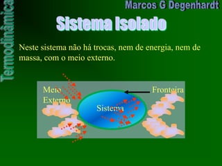 Sistema Isolado
Neste sistema não há trocas, nem de energia, nem de
massa, com o meio externo.
Meio
Externo
Sistema
Fronteira
 