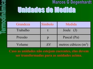 Unidades de Medida
Grandeza Símbolo Medida
Trabalho τ Joule (J)
Pressão p Pascal (Pa)
Volume V metros cúbicos (m3)
Caso as unidades não estejam coerentes, elas devem
ser transformadas para as unidades acima.
 