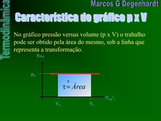 Característica do gráfico p x V
No gráfico pressão versus volume (p x V) o trabalho
pode ser obtido pela área do mesmo, sob a linha que
representa a transformação.
p0
V0 V1
V(m
3
)
p(Pa)
Área
n
τ
 
