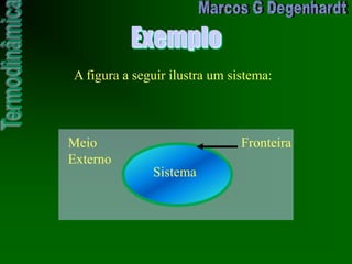 Exemplo
Meio
Externo
Sistema
Fronteira
A figura a seguir ilustra um sistema:
 