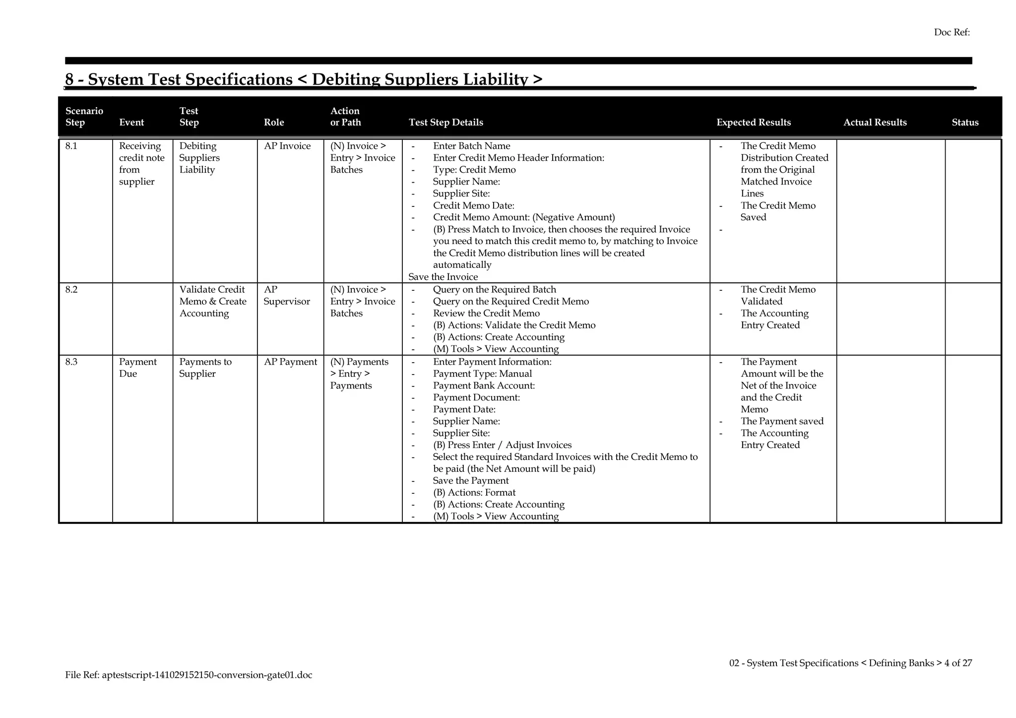 8 - System Test Specifications < Debiting Suppliers Liability > 
Scenario 
Step Event 
Test 
Step Role 
Doc Ref: 
Action 
or Path Test Step Details Expected Results Actual Results Status 
8.1 Receiving 
credit note 
from 
supplier 
Debiting 
Suppliers 
Liability 
AP Invoice (N) Invoice > 
Entry > Invoice 
Batches 
- Enter Batch Name 
- Enter Credit Memo Header Information: 
- Type: Credit Memo 
- Supplier Name: 
- Supplier Site: 
- Credit Memo Date: 
- Credit Memo Amount: (Negative Amount) 
- (B) Press Match to Invoice, then chooses the required Invoice 
you need to match this credit memo to, by matching to Invoice 
the Credit Memo distribution lines will be created 
automatically 
Save the Invoice 
- The Credit Memo 
Distribution Created 
from the Original 
Matched Invoice 
Lines 
- The Credit Memo 
Saved 
- 
8.2 Validate Credit 
Memo & Create 
Accounting 
AP 
Supervisor 
(N) Invoice > 
Entry > Invoice 
Batches 
- Query on the Required Batch 
- Query on the Required Credit Memo 
- Review the Credit Memo 
- (B) Actions: Validate the Credit Memo 
- (B) Actions: Create Accounting 
- (M) Tools > View Accounting 
- The Credit Memo 
Validated 
- The Accounting 
Entry Created 
8.3 Payment 
Due 
Payments to 
Supplier 
AP Payment (N) Payments 
> Entry > 
Payments 
- Enter Payment Information: 
- Payment Type: Manual 
- Payment Bank Account: 
- Payment Document: 
- Payment Date: 
- Supplier Name: 
- Supplier Site: 
- (B) Press Enter / Adjust Invoices 
- Select the required Standard Invoices with the Credit Memo to 
be paid (the Net Amount will be paid) 
- Save the Payment 
- (B) Actions: Format 
- (B) Actions: Create Accounting 
- (M) Tools > View Accounting 
- The Payment 
Amount will be the 
Net of the Invoice 
and the Credit 
Memo 
- The Payment saved 
- The Accounting 
Entry Created 
File Ref: aptestscript-141029152150-conversion-gate01.doc 
02 - System Test Specifications < Defining Banks > 4 of 27 
 