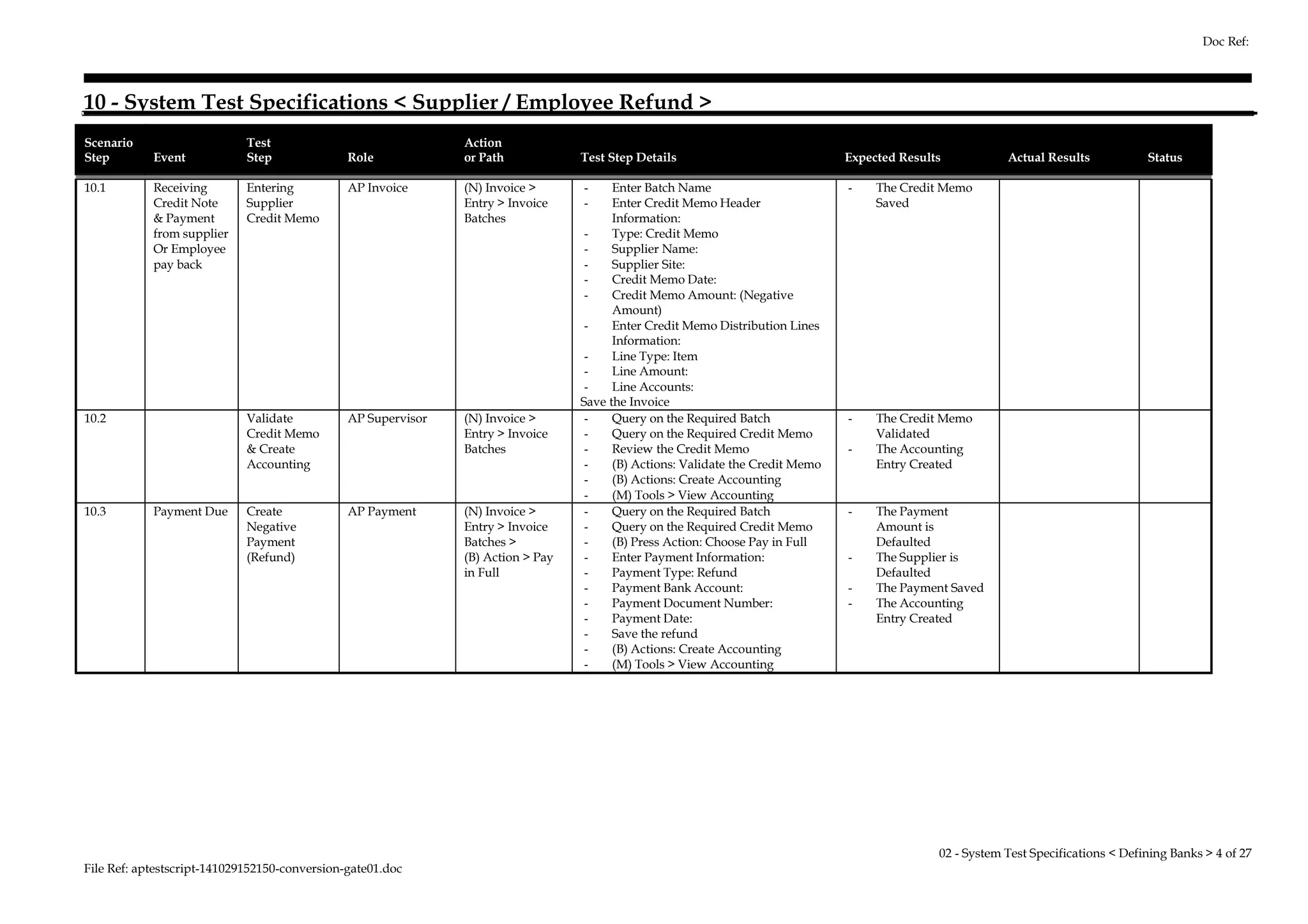 10 - System Test Specifications < Supplier / Employee Refund > 
Scenario 
Step Event 
Test 
Step Role 
Action 
or Path Test Step Details Expected Results Actual Results Status 
10.1 Receiving 
Credit Note 
& Payment 
from supplier 
Or Employee 
pay back 
Entering 
Supplier 
Credit Memo 
AP Invoice (N) Invoice > 
Entry > Invoice 
Batches 
- Enter Batch Name 
- Enter Credit Memo Header 
Information: 
- Type: Credit Memo 
- Supplier Name: 
- Supplier Site: 
- Credit Memo Date: 
- Credit Memo Amount: (Negative 
Amount) 
- Enter Credit Memo Distribution Lines 
Information: 
- Line Type: Item 
- Line Amount: 
- Line Accounts: 
Save the Invoice 
- The Credit Memo 
Saved 
10.2 Validate 
Credit Memo 
& Create 
Accounting 
AP Supervisor (N) Invoice > 
Entry > Invoice 
Batches 
- Query on the Required Batch 
- Query on the Required Credit Memo 
- Review the Credit Memo 
- (B) Actions: Validate the Credit Memo 
- (B) Actions: Create Accounting 
- (M) Tools > View Accounting 
- The Credit Memo 
Validated 
- The Accounting 
Entry Created 
10.3 Payment Due Create 
Negative 
Payment 
(Refund) 
AP Payment (N) Invoice > 
Entry > Invoice 
Batches > 
(B) Action > Pay 
in Full 
- Query on the Required Batch 
- Query on the Required Credit Memo 
- (B) Press Action: Choose Pay in Full 
- Enter Payment Information: 
- Payment Type: Refund 
- Payment Bank Account: 
- Payment Document Number: 
- Payment Date: 
- Save the refund 
- (B) Actions: Create Accounting 
- (M) Tools > View Accounting 
- The Payment 
Amount is 
Defaulted 
- The Supplier is 
Defaulted 
- The Payment Saved 
- The Accounting 
Entry Created 
File Ref: aptestscript-141029152150-conversion-gate01.doc 
Doc Ref: 
02 - System Test Specifications < Defining Banks > 4 of 27 
 
