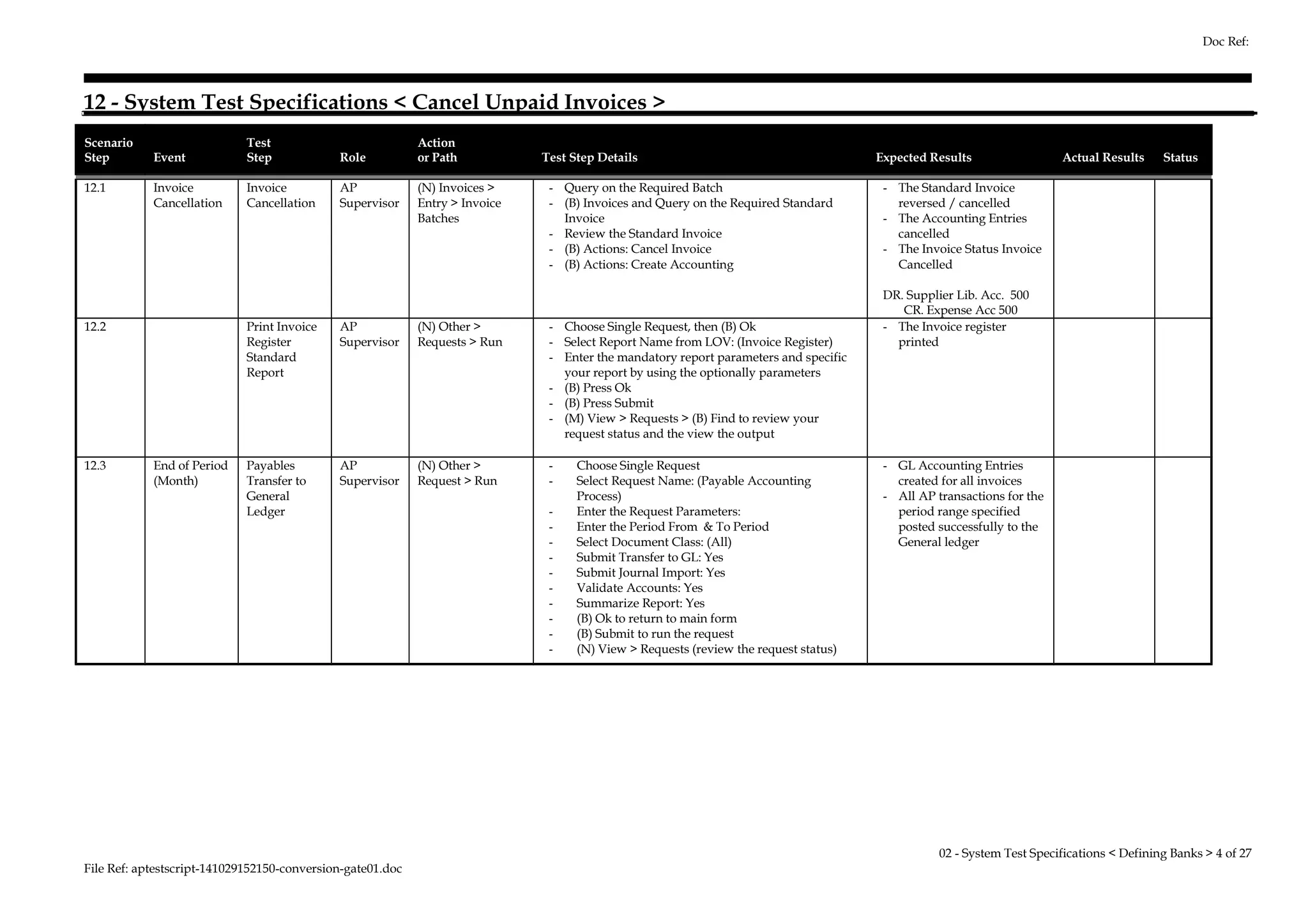 12 - System Test Specifications < Cancel Unpaid Invoices > 
Scenario 
Step Event 
Test 
Step Role 
Action 
or Path Test Step Details Expected Results Actual Results Status 
12.1 Invoice 
Cancellation 
Invoice 
Cancellation 
AP 
Supervisor 
(N) Invoices > 
Entry > Invoice 
Batches 
- Query on the Required Batch 
- (B) Invoices and Query on the Required Standard 
Invoice 
- Review the Standard Invoice 
- (B) Actions: Cancel Invoice 
- (B) Actions: Create Accounting 
- The Standard Invoice 
reversed / cancelled 
- The Accounting Entries 
cancelled 
- The Invoice Status Invoice 
Cancelled 
DR. Supplier Lib. Acc. 500 
CR. Expense Acc 500 
12.2 Print Invoice 
Register 
Standard 
Report 
AP 
Supervisor 
(N) Other > 
Requests > Run 
- Choose Single Request, then (B) Ok 
- Select Report Name from LOV: (Invoice Register) 
- Enter the mandatory report parameters and specific 
your report by using the optionally parameters 
- (B) Press Ok 
- (B) Press Submit 
- (M) View > Requests > (B) Find to review your 
request status and the view the output 
- The Invoice register 
printed 
12.3 End of Period 
(Month) 
Payables 
Transfer to 
General 
Ledger 
AP 
Supervisor 
(N) Other > 
Request > Run 
- Choose Single Request 
- Select Request Name: (Payable Accounting 
Process) 
- Enter the Request Parameters: 
- Enter the Period From & To Period 
- Select Document Class: (All) 
- Submit Transfer to GL: Yes 
- Submit Journal Import: Yes 
- Validate Accounts: Yes 
- Summarize Report: Yes 
- (B) Ok to return to main form 
- (B) Submit to run the request 
- (N) View > Requests (review the request status) 
- GL Accounting Entries 
created for all invoices 
- All AP transactions for the 
period range specified 
posted successfully to the 
General ledger 
File Ref: aptestscript-141029152150-conversion-gate01.doc 
Doc Ref: 
02 - System Test Specifications < Defining Banks > 4 of 27 
 