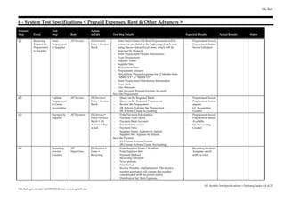 6 - System Test Specifications < Prepaid Expenses, Rent & Other Advances > 
Scenario 
Step Event 
Test 
Step Role 
Action 
or Path Test Step Details Expected Results Actual Results Status 
6.1 Receiving 
Request for 
Prepayment 
to Supplier 
Enter 
Prepayment 
to Supplier 
AP Invoice (N) Invoice> 
Entry> Invoice 
Batch 
- Enter Batch Name (All Rent Prepayments will be 
entered in one batch in the beginning of each year 
using Macro Upload Excel sheet, which will be 
designed by Oratech) 
- Enter Prepayment Header Information: 
- Type: Prepayment 
- Supplier Name: 
- Supplier Site: 
- Prepayment Date: 
- Prepayment Amount: 
- Description: Prepaid expenses for 12 Months from 
“MMM-YY” to “MMM-YY” 
- Enter Prepayment Distribution Information: 
- Type: Item 
- Line Amounts: 
- Line Account: Prepaid Expense Account. 
Save the Prepayment 
- Prepayment Saved 
- Prepayment Status 
Never Validated 
6.2 Validate 
Prepayment 
& Create 
Accounting 
AP Invoice (N) Invoice> 
Entry> Invoice 
Batch 
- Query on the Required Batch 
- Query on the Required Prepayment 
- Review the Prepayment 
- (B) Actions: Validate the Prepayment 
- (B) Actions: Create Accounting 
- Prepayment Saved 
- Prepayment Status 
unpaid 
- GL Accounting 
Created 
6.3 Payment to 
Supplier 
AP Payment (N) Invoice> 
Entry>Invoice 
Batch > (B) 
Actions > Pay 
in full 
- Enter Payment Information: 
- Payment Type: Quick 
- Payment Bank Account: 
- Payment Document: 
- Payment Date: 
- Supplier Name: Appears by default 
- Supplier Site: Appears by default. 
Save the Payment 
- (B) Choose Actions: Format 
- (B) Choose Actions: Create Accounting 
- Prepayment Saved 
- Prepayment Status 
Available 
- GL Accounting 
Created 
6.4 Recurring 
Invoice 
Creation 
AP 
Supervisor 
(N) Invoice > 
Entry > 
Recurring 
- Enter Supplier Name / Number: 
- Enter Supplier Site: 
- Payment Method 
- Recurring Calendar: 
- No of periods: 
- First Period: 
- Invoice Number: Alphanumeric (The invoice 
number generated will contain this number 
concatenated with the period name) 
- Distribution Set: Rent Expenses 
- Recurring Invoices 
Template saved 
with no error 
File Ref: aptestscript-141029152150-conversion-gate01.doc 
Doc Ref: 
02 - System Test Specifications < Defining Banks > 4 of 27 
 
