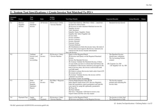 9 - System Test Specifications < Create Invoice Not Matched To PO > 
Scenario 
Step Event 
Test 
Step Role 
Action 
or Path Test Step Details Expected Results Actual Results Status 
9.1 Receive 
Supplier 
Invoice 
Create 
Standard 
Invoice 
AP Invoice (N) Invoices > Entry 
> Invoice Batches 
- Create New batch or (M) View > Find … search for 
the batch by batch Name 
- (B) Invoices to enter standard Matched invoice for 
Supplier invoice 
- Type: Standard 
- Supplier Name: Supplier_Name 
- Supplier Site: Select Supplier site 
- Invoice Date: 
- Invoice Number: 
- Invoice Currency: 
- Invoice Amount: 
- Payment Terms: 
- Payment Method: 
- (B) Distribution to Enter the invoice lines, the total of 
invoice lines must equal to the Invoice Amount you 
entered for the invoice header information 
Save the Invoice 
- Standard Invoice Saved 
9.2 Validate 
Invoice and 
create 
accounting 
AP 
Invoice 
(N) Invoices > Entry 
> Invoice Batches 
- Query on the Required Batch 
- (B) Invoices and Query on the Required Standard 
Invoice 
- Review the Standard Invoice 
- (B) Actions: Validate the Standard Invoice, if there 
are any holds you have to release the hold before the 
revalidation. If the invoice amount is not equal to the 
total of invoice lines, the invoice will be hold until 
you both equal 
- (B) Holds to release the invoice hold, select from LOV 
the reason and save 
- (B) Actions: Validate Invoice, the invoice will be 
validated successfully 
- (B) Actions: Create Accounting 
- The Standard Invoice 
should pass validation 
- The Accounting Entries 
created 
DR. Expense Acc 500 
CR. Supplier Lib. Acc 500 
9.3 Print 
Invoice 
Register 
Standard 
Report 
AP 
Invoice 
(N) Other > Requests 
> Run 
- Choose Single Request, then (B) Ok 
- Select Report Name from LOV: (Invoice Register) 
- Enter the mandatory report parameters and specific 
your report by using the optionally parameters 
- (B) Press Ok 
- (B) Press Submit 
- (M) View > Requests > (B) Find to review your 
request status and the view the output 
- The Invoice register 
printed and matching the 
invoice data 
9.4 Payment Due Apply 
available 
AP 
Payment 
(N) Invoices > Entry 
> Invoice Batches 
- Query on the Required Batch 
- (B) Invoices and Query on the Required Invoice 
- The Invoice is Fully Paid 
- The Prepayment is Fully 
File Ref: aptestscript-141029152150-conversion-gate01.doc 
Doc Ref: 
02 - System Test Specifications < Defining Banks > 4 of 27 
 