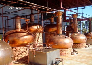 Destilação 
 