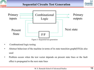 Sequential Circuits Test Generation


    Primary     .
                .                 Combinational                             .
                                                                            .
                                                                            .   Primary
                .
                .                                                           .
     inputs                          Logic                                      outputs


       Present                                                        Next state
        State                             F/F
                             Figure 3. Sequential test generation

•    Combinational logic testing
•   Abstract behaviour of the machine in terms of its state transition graph(STG)is also
    used
•   Problem occurs when the test vector depends on present state lines or the fault
    effect is propagated to the next state lines


                                 M. S. Ramaiah School of Advanced Studies                  16
 