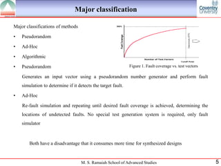 Major classification

Major classifications of methods

•   Pseudorandom

•   Ad-Hoc

•   Algorithmic

•   Pseudorandom                                              Figure 1. Fault coverage vs. test vectors

    Generates an input vector using a pseudorandom number generator and perform fault
    simulation to determine if it detects the target fault.

•   Ad-Hoc

    Re-fault simulation and repeating until desired fault coverage is achieved, determining the
    locations of undetected faults. No special test generation system is required, only fault
    simulator



        Both have a disadvantage that it consumes more time for synthesized designs


                                    M. S. Ramaiah School of Advanced Studies                              5
 