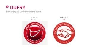 Ant
es
Depo
is
Rebranding do Dufry Customer Service
 