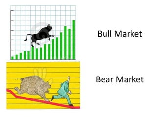 Bull Market



Bear Market
 