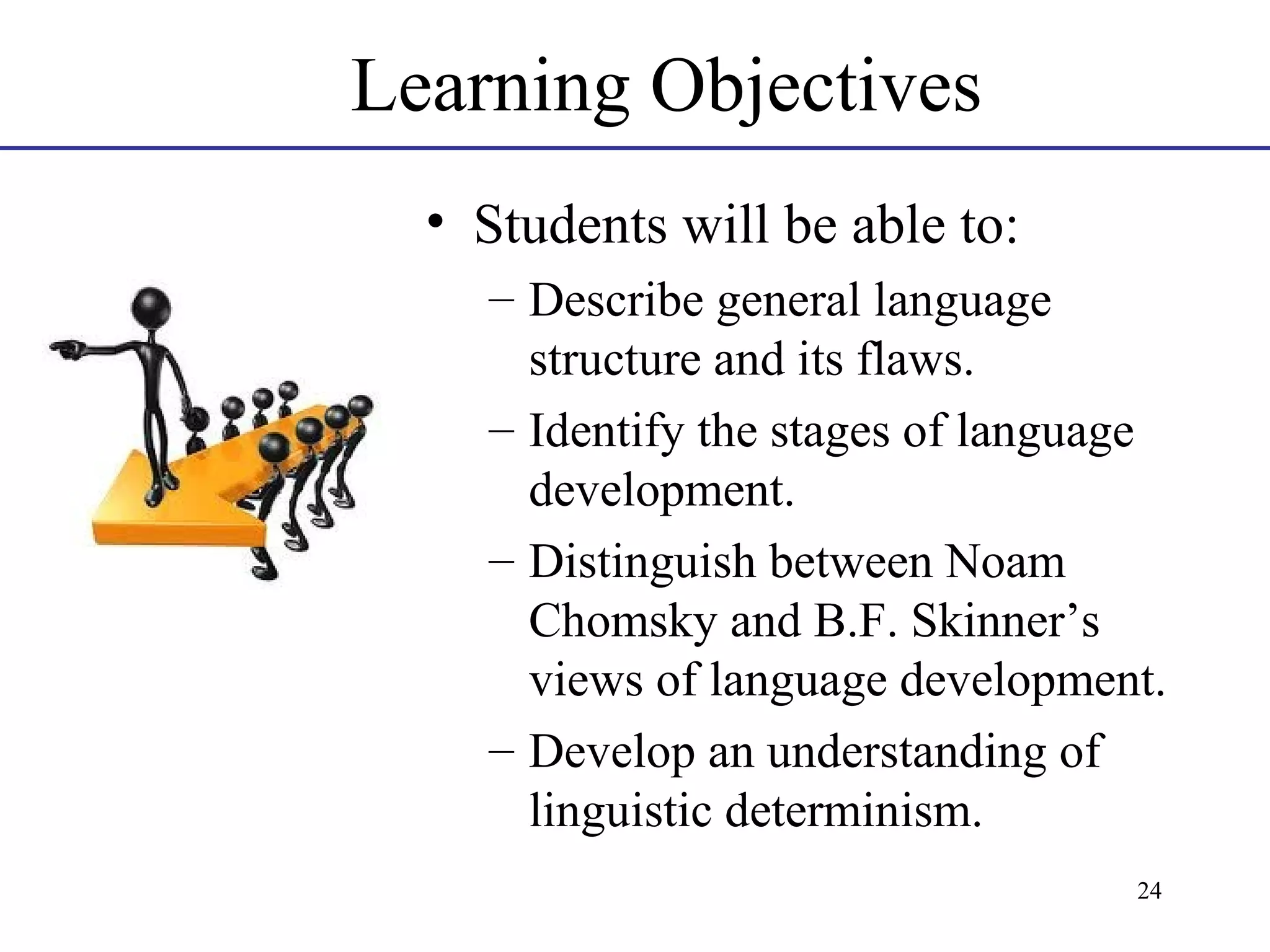 Learning Objectives
• Students will be able to:
– Describe general language
structure and its flaws.
– Identify the stages of language
development.
– Distinguish between Noam
Chomsky and B.F. Skinner’s
views of language development.
– Develop an understanding of
linguistic determinism.
24

 