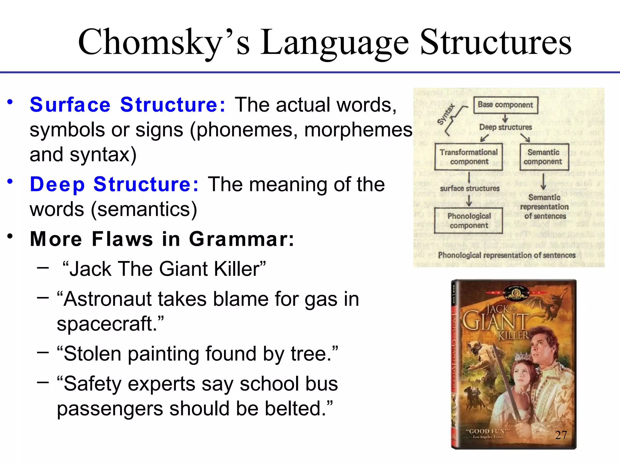 Chomsky’s Language Structures
• Surface Structure: The actual words,
symbols or signs (phonemes, morphemes
and syntax)
• Deep Structure: The meaning of the
words (semantics)
• More Flaws in Grammar:
– “Jack The Giant Killer”
– “Astronaut takes blame for gas in
spacecraft.”
– “Stolen painting found by tree.”
– “Safety experts say school bus
passengers should be belted.”
27

 