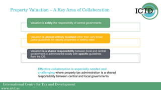 International Centre for Tax and Development
www.ictd.ac
Property Valuation – A Key Area of Collaboration
Valuation is solely the responsibility of central governments
Valuation is almost entirely localized other than very broad
policy guidelines for valuing properties or setting rates
Valuation is a shared responsibility between local and central
government or administered locally with specific guidelines
from the CG.
Effective collaboration is especially needed and
challenging where property tax administration is a shared
responsibility between central and local governments
 