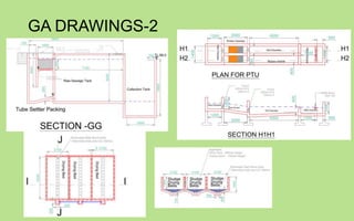 APTIDCO- STP Presentation based on SBT andSBR.pptx