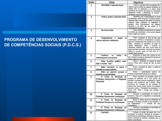 PROGRAMA DE DESENVOLVIMENTO
DE COMPETÊNCIAS SOCIAIS (P.D.C.S.)
 