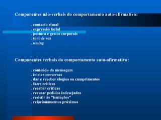 Componentes não-verbais do comportamento auto-afirmativo:

       . contacto visual
       . expressão facial
       . postura e gestos corporais
       . tom de voz
       . timing



Componentes verbais do comportamento auto-afirmativo:

       . conteúdo da mensagem
       . iniciar conversas
       . dar e receber elogios ou cumprimentos
       . fazer críticas
       . receber críticas
       . recusar pedidos indesejados
       . resistir às "tentações"
       . relacionamentos próximos
 