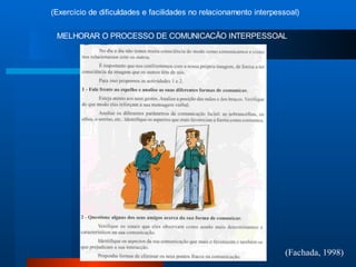 (Exercício de dificuldades e facilidades no relacionamento interpessoal)


 MELHORAR O PROCESSO DE COMUNICACÃO INTERPESSOAL




                                                                   (Fachada, 1998)
 