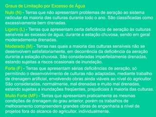 Graus de Limitação por Excesso de Água
Nulo (N) - Terras que não apresentam problemas de aeração ao sistema
radicular da maioria das culturas durante todo o ano. São classificadas como
excessivamente bem drenadas.
Ligeiro (L) - Terras que apresentam certa deficiência de aeração às culturas
sensíveis ao excesso de água, durante a estação chuvosa, sendo em geral
moderadamente drenadas.
Moderado (M) - Terras nas quais a maioria das culturas sensíveis não se
desenvolvem satisfatoriamente, em decorrência da deficiência da aeração
durante a estação chuvosa. São consideradas imperfeitamente drenadas,
estando sujeitas a riscos ocasionais de inundação.
Forte (F) - Terras que apresentam sérias deficiências de aeração, só
permitindo o desenvolvimento de culturas não adaptadas, mediante trabalho
de drenagem artificial, envolvendo obras ainda viáveis ao nível do agricultor.
São consideradas, normalmente, mal drenadas e muito mal drenadas,
estando sujeitas a inundações freqüentes, prejudiciais à maioria das culturas.
Muito Forte (MF) - Terras que apresentam praticamente as mesmas
condições de drenagem do grau anterior, porém os trabalhos de
melhoramento compreendem grandes obras de engenharia a nível de
projetos fora do alcance do agricultor, individualmente.
 
