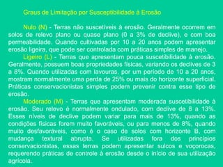 Graus de Limitação por Susceptibilidade à Erosão
Nulo (N) - Terras não suscetíveis à erosão. Geralmente ocorrem em
solos de relevo plano ou quase plano (0 a 3% de declive), e com boa
permeabilidade. Quando cultivadas por 10 a 20 anos podem apresentar
erosão ligeira, que pode ser controlada com práticas simples de manejo.
Ligeiro (L) - Terras que apresentam pouca suscetibilidade à erosão.
Geralmente, possuem boas propriedades físicas, variando os declives de 3
a 8%. Quando utilizadas com lavouras, por um período de 10 a 20 anos,
mostram normalmente uma perda de 25% ou mais do horizonte superficial.
Práticas conservacionistas simples podem prevenir contra esse tipo de
erosão.
Moderado (M) - Terras que apresentam moderada suscetibilidade à
erosão. Seu relevo é normalmente ondulado, com declive de 8 a 13%.
Esses níveis de declive podem variar para mais de 13%, quando as
condições físicas forem muito favoráveis, ou para menos de 8%, quando
muito desfavoráveis, como é o caso de solos com horizonte B, com
mudança textural abrupta. Se utilizadas fora dos princípios
conservacionistas, essas terras podem apresentar sulcos e voçorocas,
requerendo práticas de controle à erosão desde o início de sua utilização
agrícola.
 